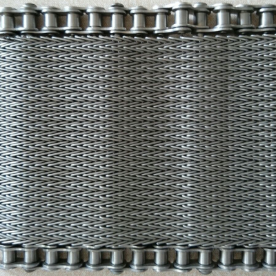 Chain Edge Belt Manufacturer in India